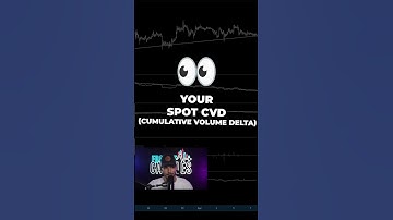 Use Short SQUEEZE for Profitable Trades.. 💰