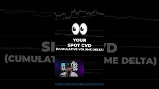 Use Short SQUEEZE for Profitable Trades.. 💰