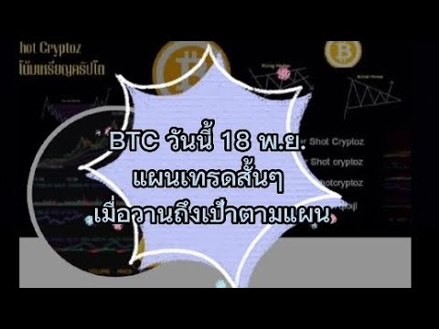 BTC วันนี้ 18 พ.ย. แผนการเทรดลุ้นรีบาว เมื่อตามแผนรันถึงเป้า