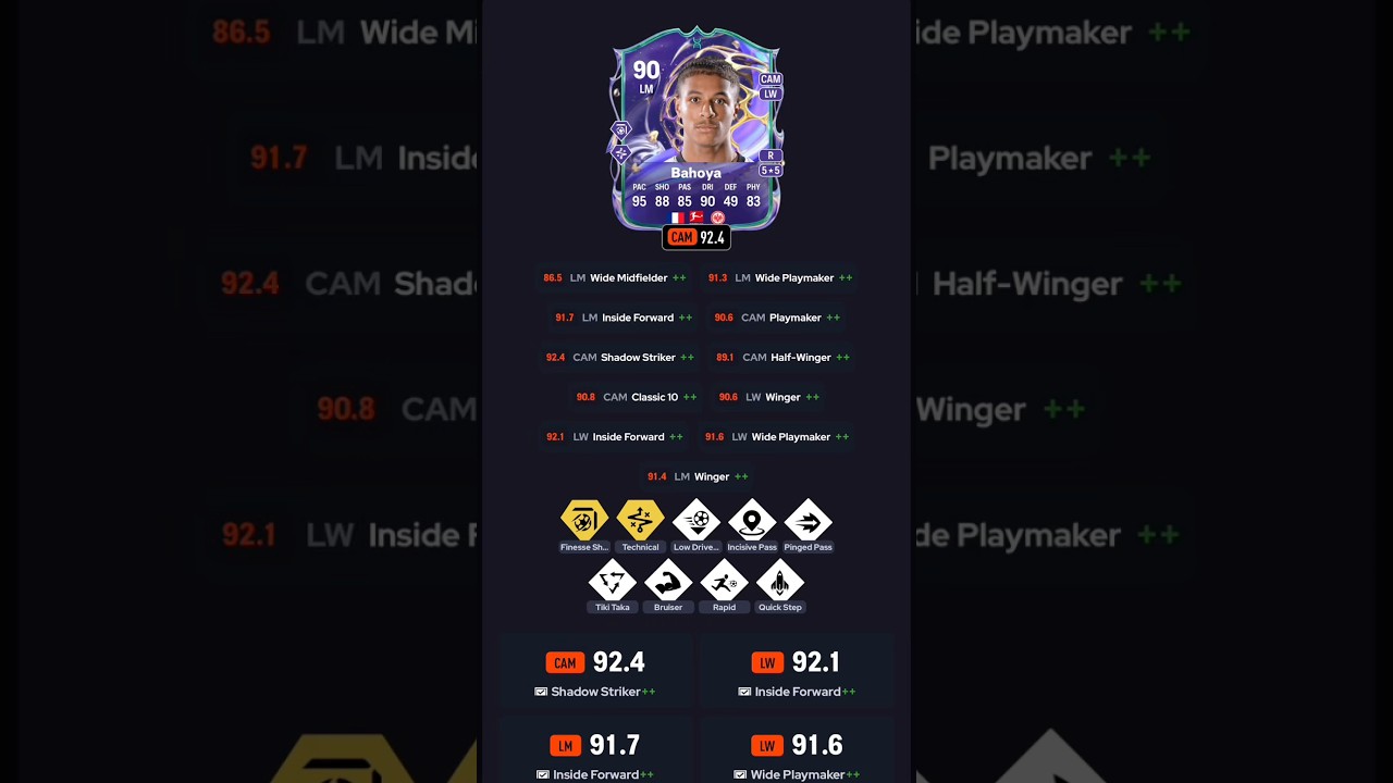 Покажите свои команды/эволюции 👀 