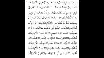 سورة الرحمن بصوت عذب حنون روووووعة Surat Alrahman