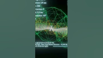 Blender and Python combined are very powerful. Making a weather App too!