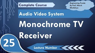 Monochrome TV Receiver, Block diagram of Monochrome TV Receiver, Working of Monochrome TV Receiver