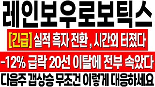 [레인보우로보틱스 주가 전망] 시간외 상승! 실적 흑자 전환! 의도적인 하락에 전부 속았다! 다음주 대응 필수! 레인보우로보틱스 삼성 로봇 관련주! 레인보우로보틱스 목표가 분석