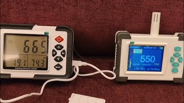 CO2 Meter used in Button Mushroom growing rooms (View Description for Details)Contact No: 9810929262