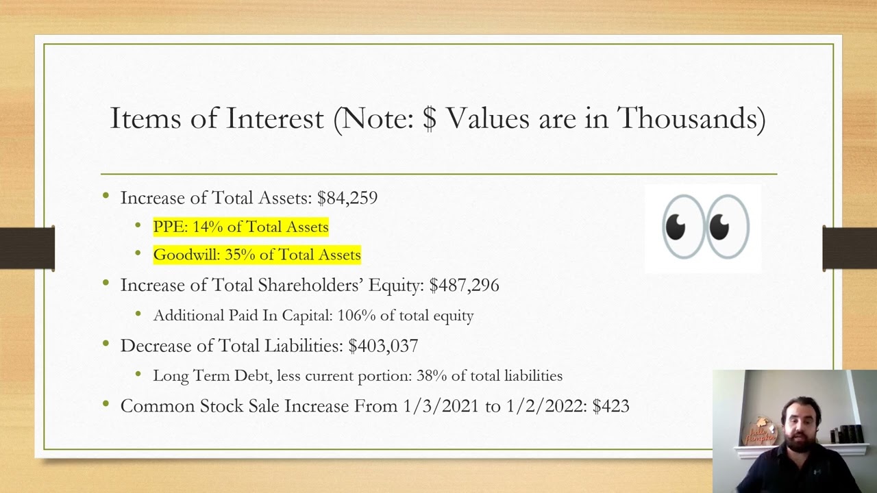 Krispy Kreme Donuts The Story Behind the Numbers