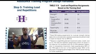 Program Design for Resistance Training 2