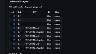 Get Started with Travis CI in 10 to 15 Minutes