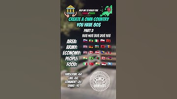 Create a own country | #europe #geography #mapguide #map #fypシ #keşfetbeniöneçıkar #viralvideo #geo