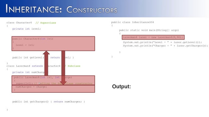 Inheritance Part 2: Extending Classes (Java) 