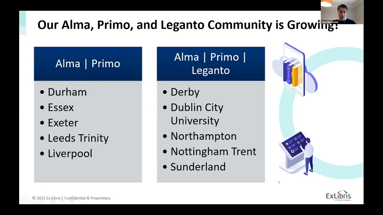 Community Users in Alma and Primo VE