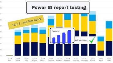 Power BI Testing - Part 3