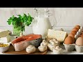 Osteoporosis Explained