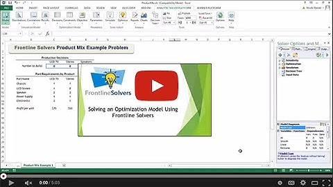 Building your First Optimization Model in Excel with Solver