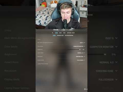 The BEST CS2 Resolutions