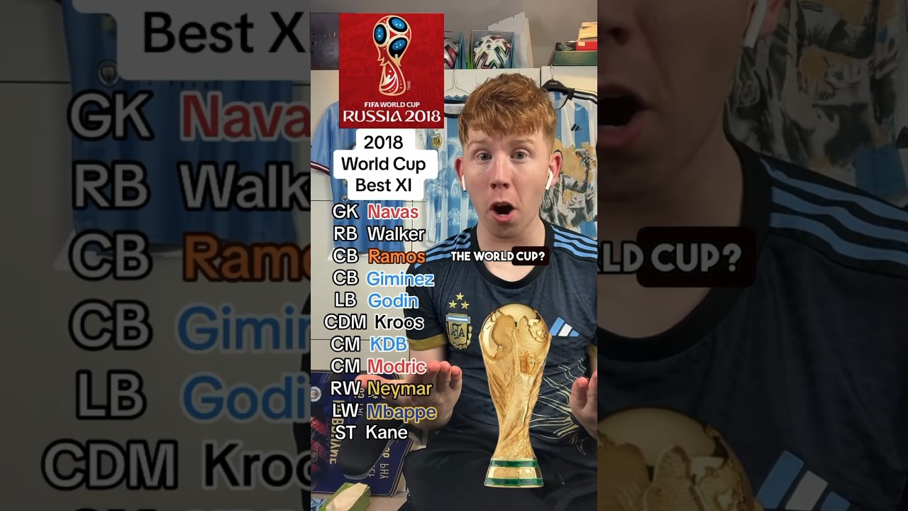 Building a 2018 World Cup Best XI 🏆 