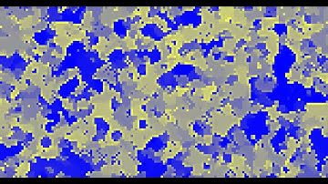 Spontaneous Synchronization in Pixels
