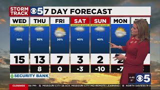 FORECAST: Tracking chance for light snow, patchy freezing drizzle