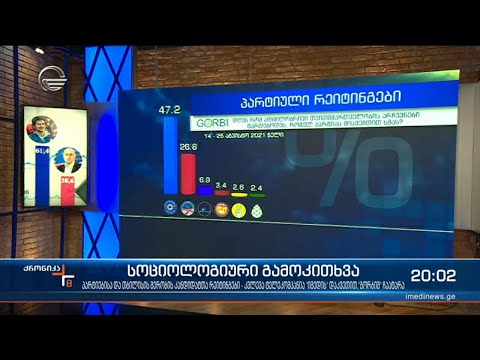 სოციოლოგიური გამოკითხვა