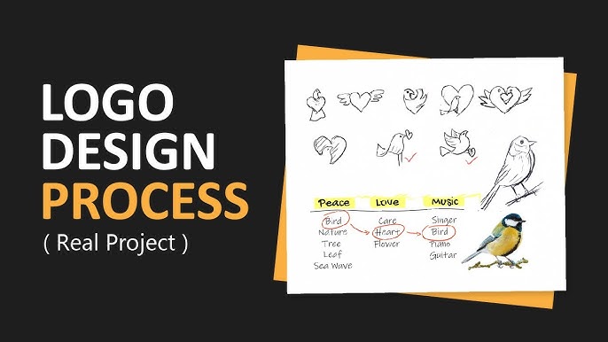 How to design a logo: 15 pro tips  Logo design tips, Logo design