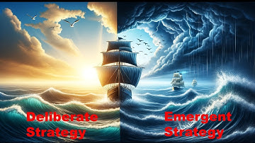 Deliberate vs. Emergent Strategy - Mintzberg