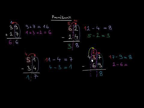 Video: Čo znamená odčítanie v matematike?