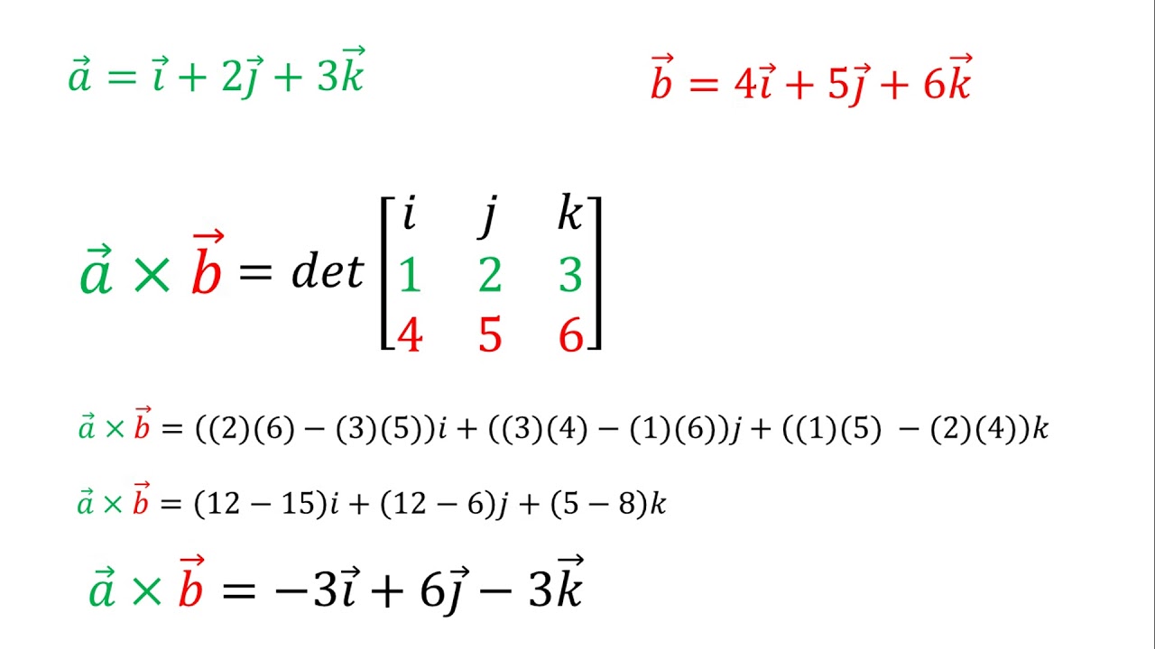 Producto escalar vectores