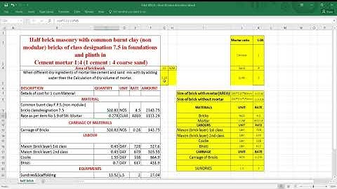 How to find Quantity $ Amount of Half Brick Masonry on Excel Sheet | Easy Qty / Billing Calculations