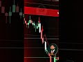 ZONE MARKING EXACT WAY by ONE MENTOR #trading #forexlive