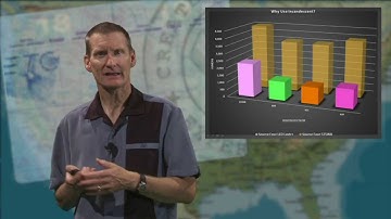 Doug Tuttrup - Evolution of System Design