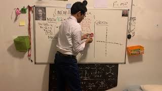 Linear Algebra 29 : Vectors and Linear Equations XXIX