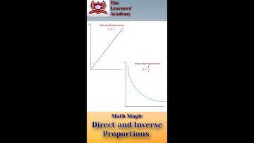 Stop scrolling down if you want to know more about Direct and Inverse Proportion #shorts #ytshorts