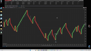 Club Volum BAR SETUP for Ninja Trader 8