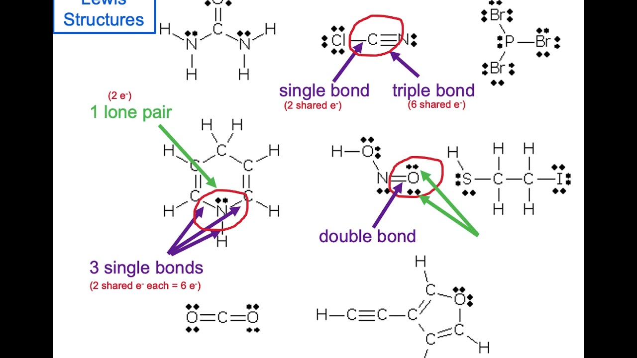 Long Lewis Structures Examples Lewis Structure Part I - YouTube