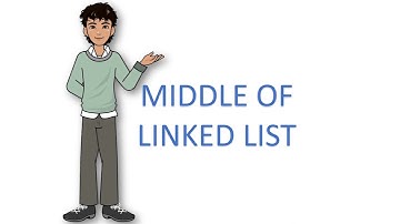 Middle of Linked List - Animation - Solutions - inDepth