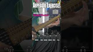 Dance of Eternity (Arpeggio) - Dream Theater #shorts #guitartabs #guitarlesson