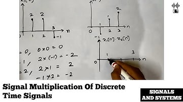 Signal Multiplication | Discrete Time Signals | Basic Concept | Signals And Systems