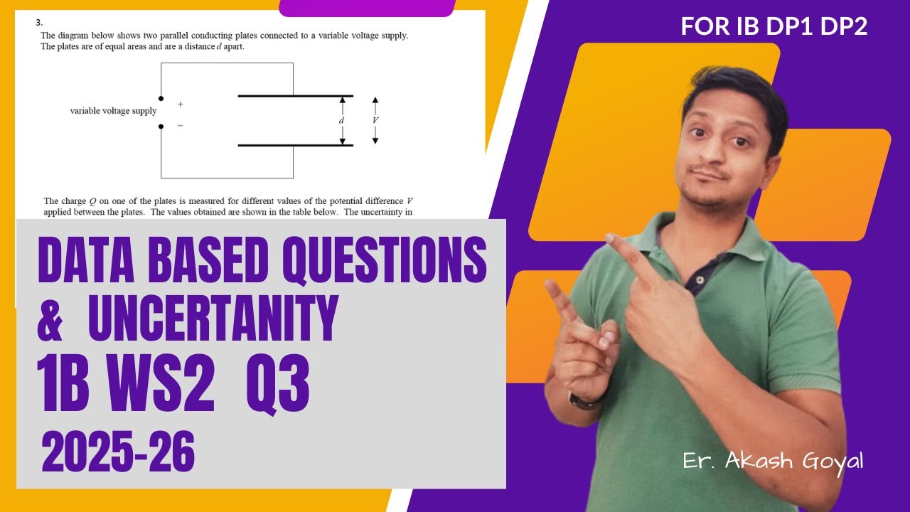 Data Based Question IB WS Q3 Paper 1B | The diagram below shows two ...