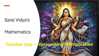Saral Vidyas Mathematics - Number Line Representing Multiplication