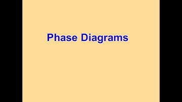 phase diagrams