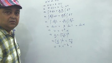 JEE Physics Concept in 3 Minutes approx - Selected IRODOV 2.44