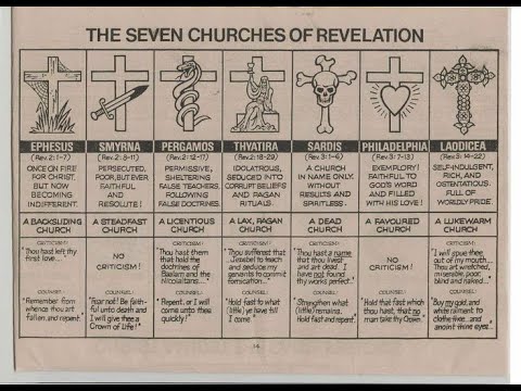John's 7 Churches
