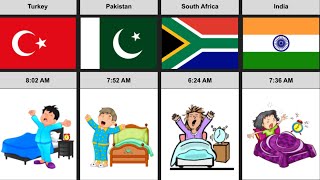 Famous Wake Up Time From Different Countries Wealth