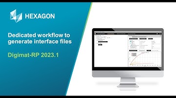 Legacy tools and workflows in Digimat-RP