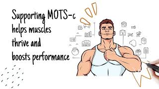 Top 10 Ways to Naturally Activate MOTS‑c 💪🧬 Boost Muscle Energy & Recovery