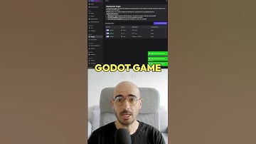Effortless Continuous Deployment for #godotengine #games  with W4 Build