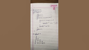 Pyramid Pattern Using C Language | Programming Shorts | C Language | #clanguage