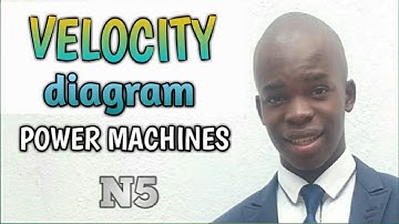VELOCITY DIAGRAM POWER MACHINES N5
