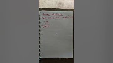 KTU S3 EI LCD ECT203 MODULE 1 Jacob Thomas