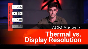 Thermal Resolution vs Image Display - What